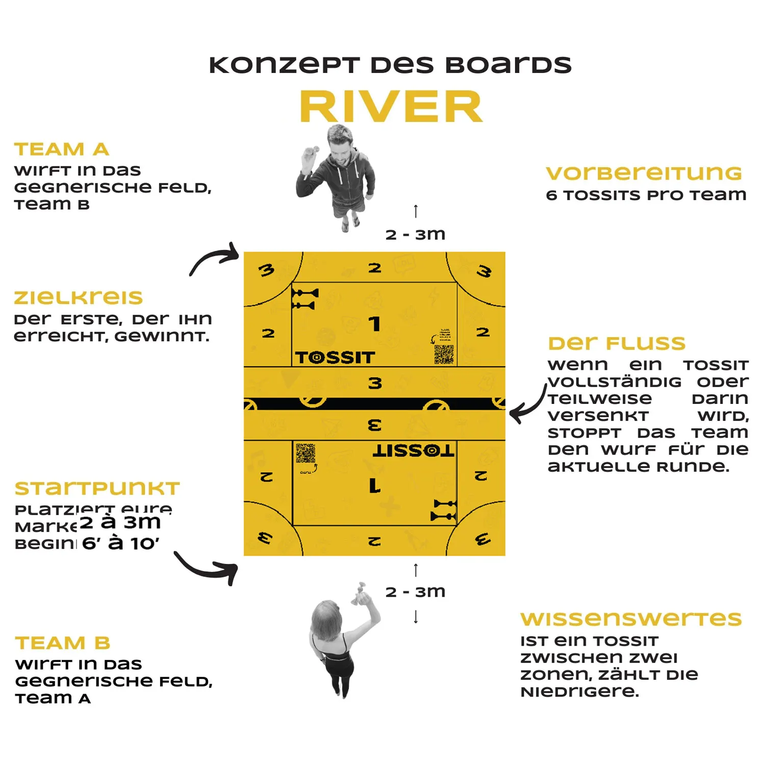 TOSSIT PARTY BOARD