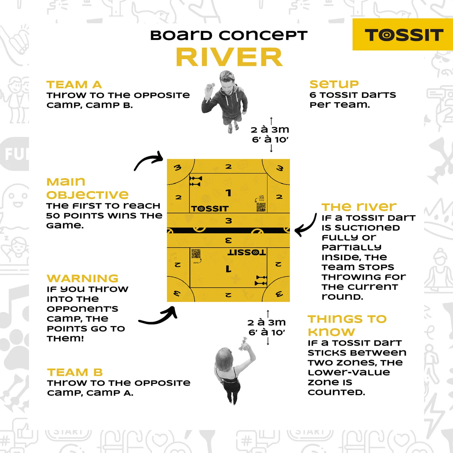 TOSSIT FAMILY BOARD