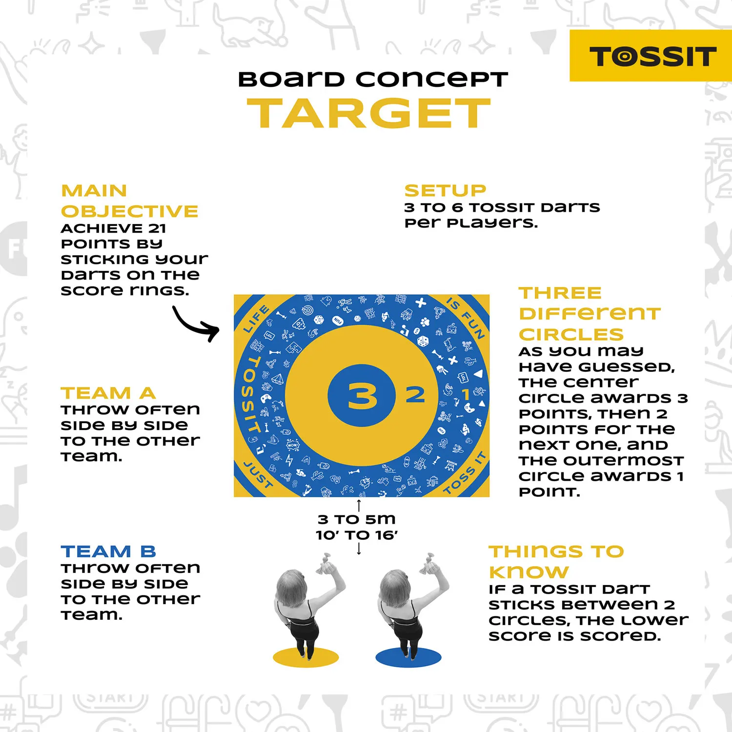 TOSSIT FAMILY BOARD